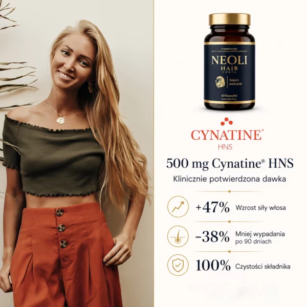 NEOLI HAIR FORTE